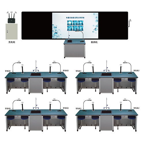 高端智慧實驗室互動教學(xué)系統(tǒng)(A15+Q8)